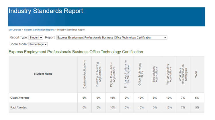 IndustryStandardsReport3