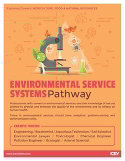 environmental systems service pathway