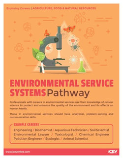 environmental systems service pathway