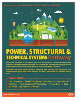 power, structural, and technical systems pathway