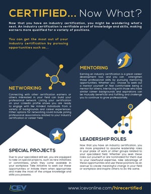 Certified_Now_What_infographic