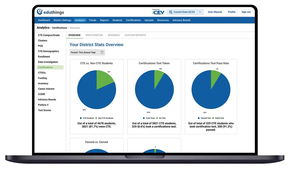 EduthingsAnalytics_Screen