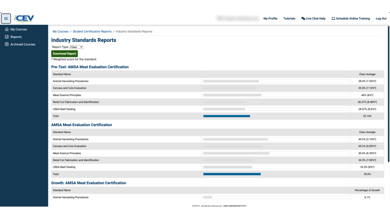 EnablingUsingCertPretests_6