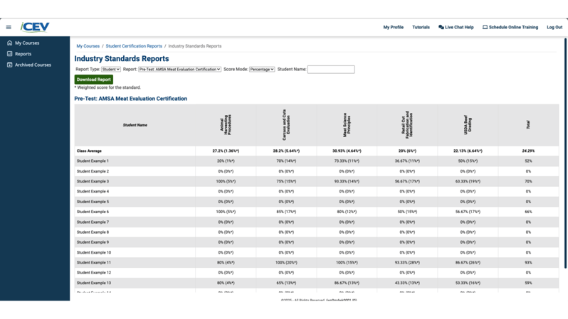 EnablingUsingCertPretests_9
