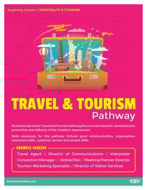 Hospitality_Tourism_Posters-1