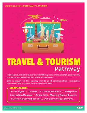 Hospitality_Tourism_Posters-1