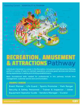 Hospitality_Tourism_Posters-2