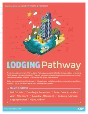 Hospitality_Tourism_Posters-3