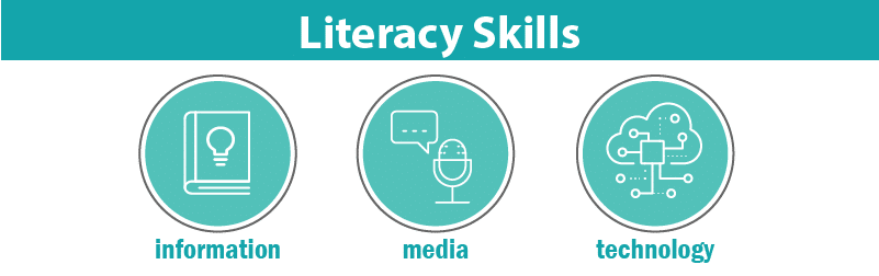 21st-century-literacy-skills