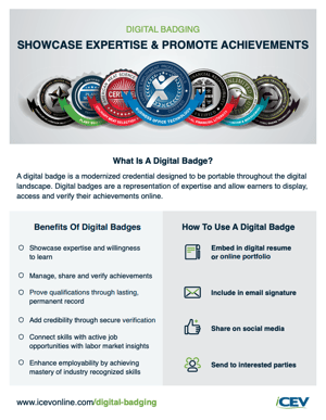 DigitalBadging_Thumbnail
