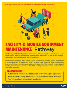 FacilityMobileEquipmentMaintance