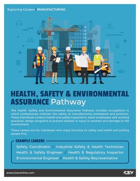 HealthSafetyEnvironmentalAssurance