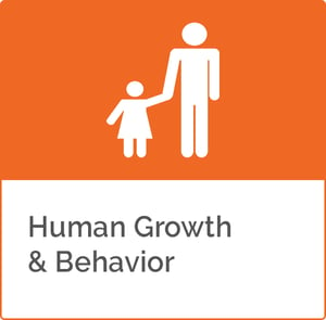 Human_Growth_and_Behavior