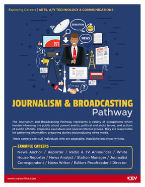 Journalism_Broadcasting