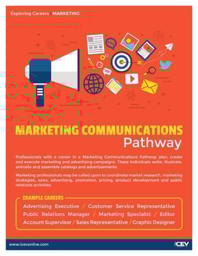Marketing_Communications
