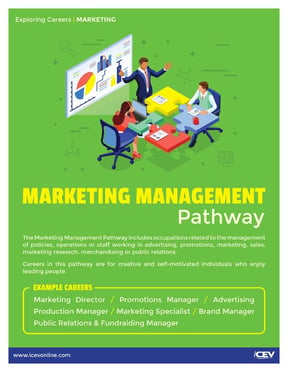 Marketing_Management