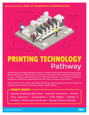 Printing_Technology