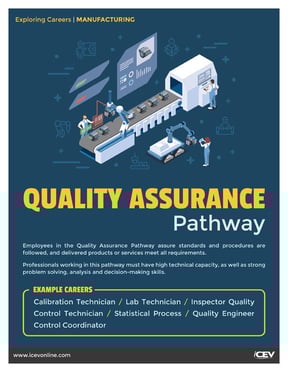 QualityAssurance