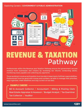 Revenue_Taxation