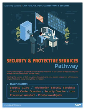 SecurityProtectiveServices