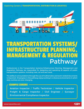 TransportationSystemsInfrustructure