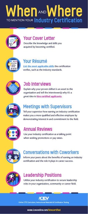 When-Where-Certification-Infographic1024_1