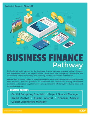 business_finance_poster