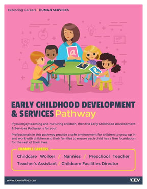 early_childhood_development