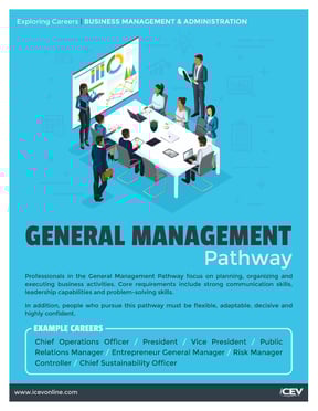 general_management_poster