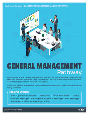 general_management_poster