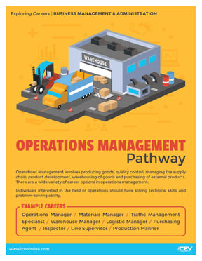 operations_management_poster