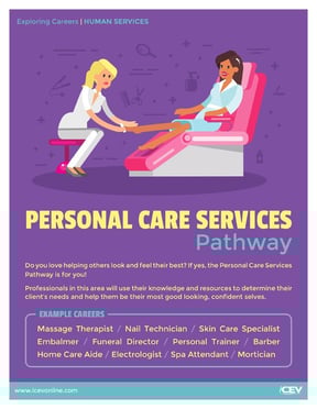 personal_care