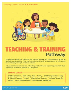 teaching_training_poster