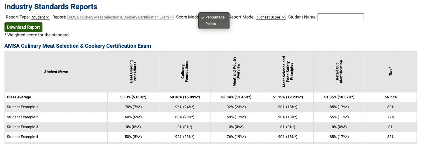 IndustryStandardsReportStudent_5