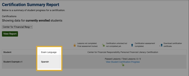 SpanishExamReports_Summary