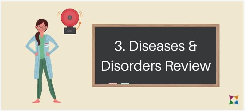 bell-ringer-activity-diseases-disorders-review