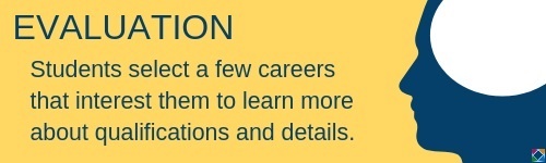 career-exploration-evaluation
