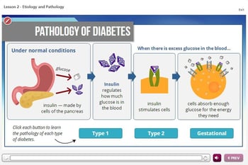 engaging-health-science-graphics