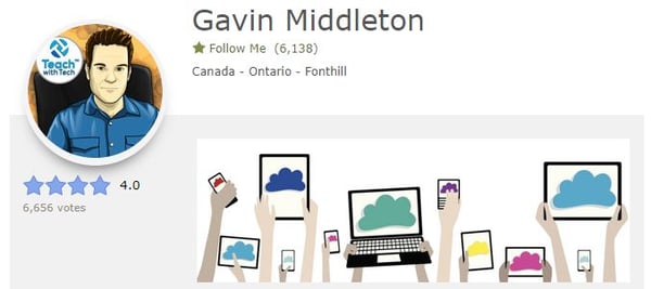 business assignments for high school students gavin-middleton-header