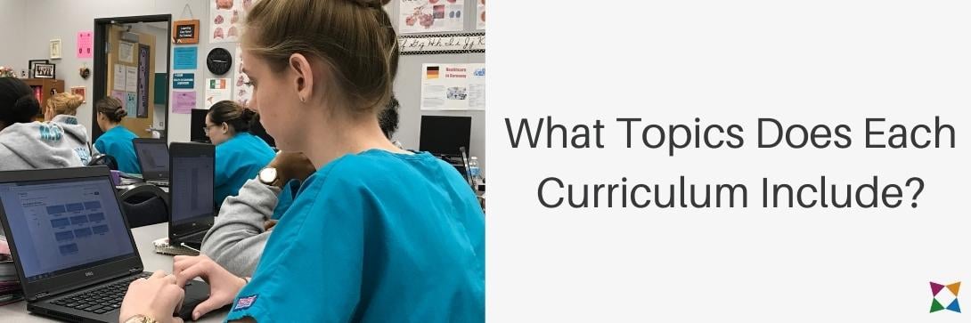 health-science-curriculum-topics