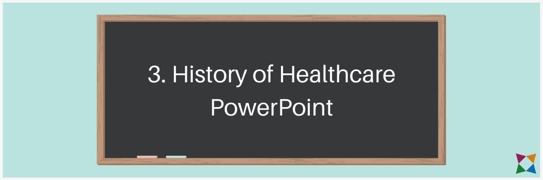 history-of-healthcare-powerpoint