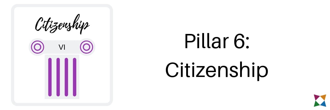 six-pillars-of-character-citizenship