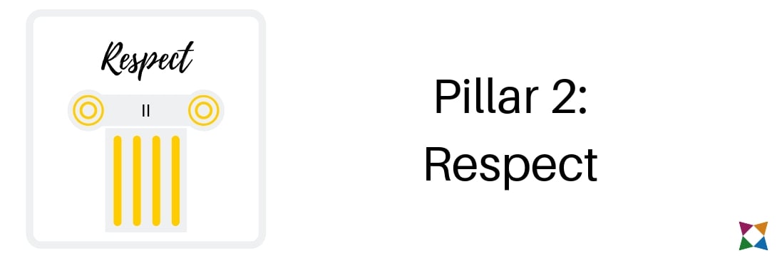 six-pillars-of-character-respect