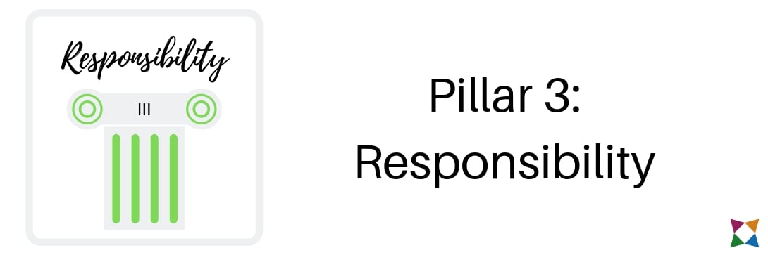 six-pillars-of-character-responsibility