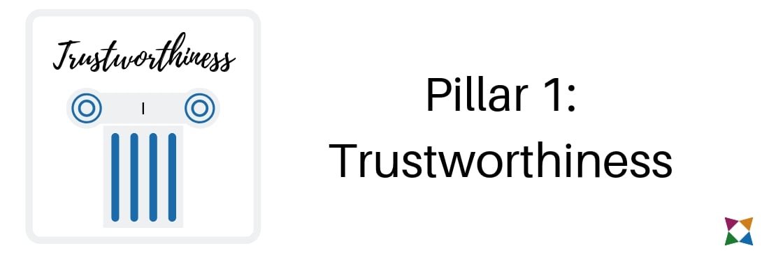 six-pillars-of-character-trustworthiness