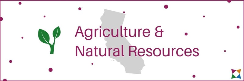 ca-01-agriculture-natural-resources