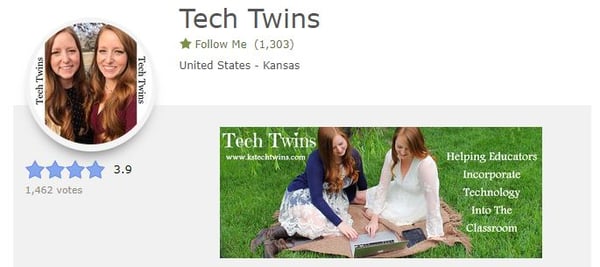 business assignments for high school students tech-twins-header