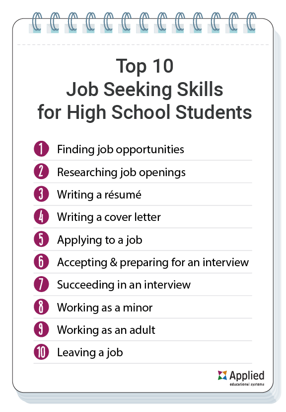 top-10-job-seeking-skills-high-school