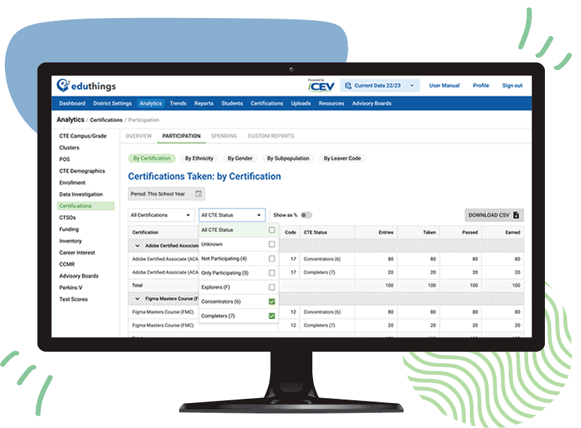 Certifications_Eduthings_gif_wBG