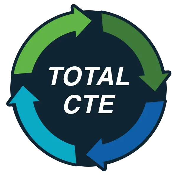 Total CTE